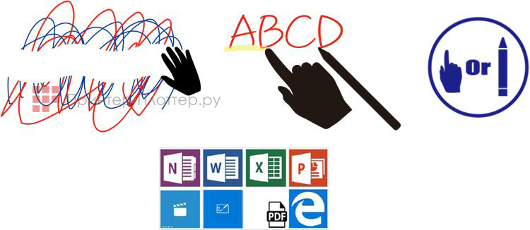 Newline TruTouch X9. Технология FlatFrog