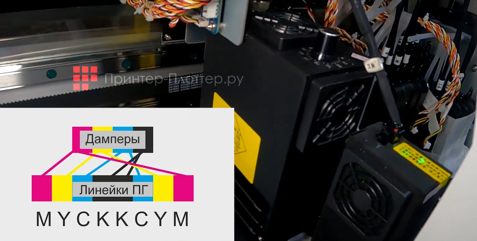 Nocai 0609 MAX. Зеркальное расположение цветовых каналов