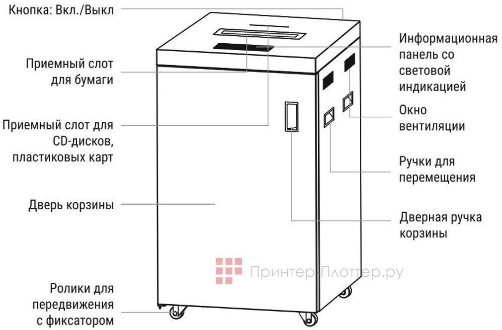 Office Kit S1050TS (0,8x2). Особенности