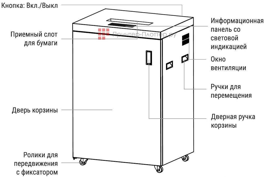 Office Kit S1350 (3,9x35). Особенности