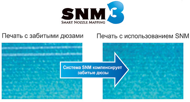 OKI ColorPainter E-64s. Функция компенсации сбойных сопел