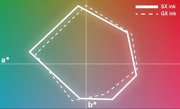 OKI ColorPainter E-64s. Широкая цветовая палитра