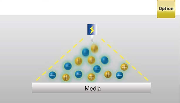 OKI ColorPainter E-64s. Встроенный ионизатор