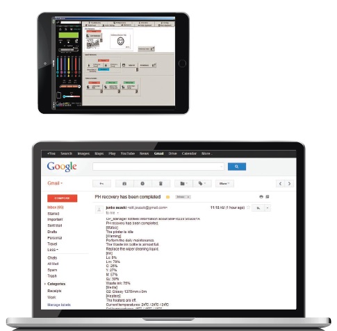 OKI ColorPainter H3-104s. CP Manager