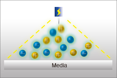 OKI ColorPainter M-64s. Встроенный ионизатор