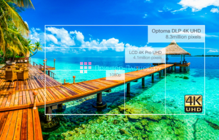Optoma CinemaX P2. Разрешение 4K UHD