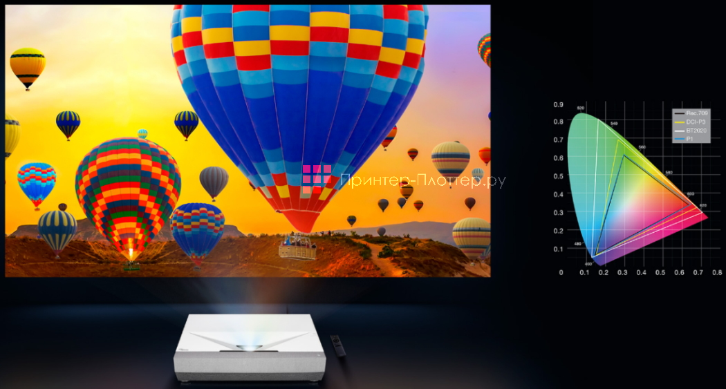 Optoma CinemaX P2. Удивительные цвета