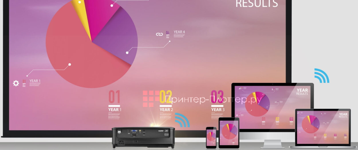 Optoma EH330UST. Беспроводные презентации