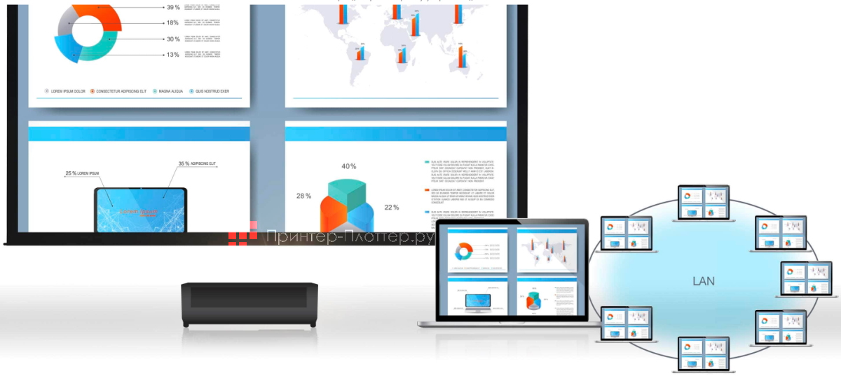 Optoma EH340UST. LAN display