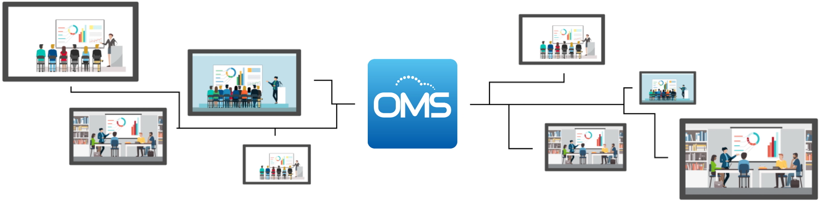 Optoma ML1080. Optoma Management Suite