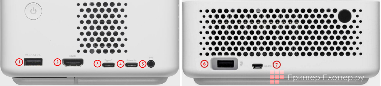 Optoma ML1080. Совместимость