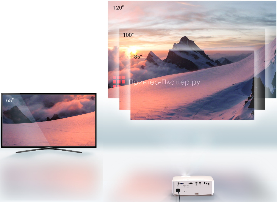 Optoma UHD55. Большой экран для развлечений