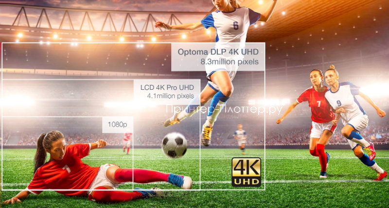 Optoma UHZ65LV. Разрешение 4K UHD