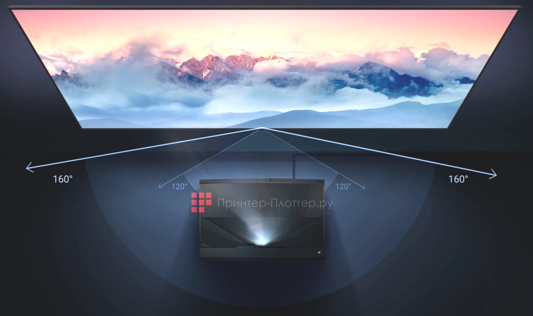 Optoma UHZ65UST. Особенности