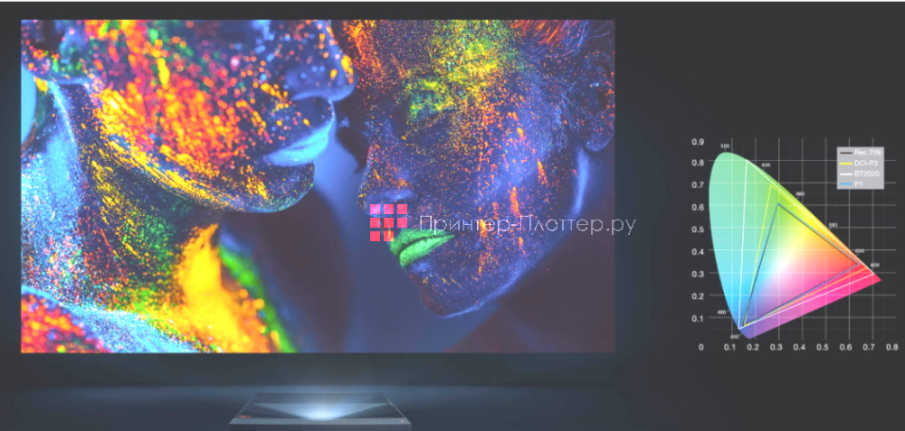 Optoma UHZ65UST. Удивительные цвета