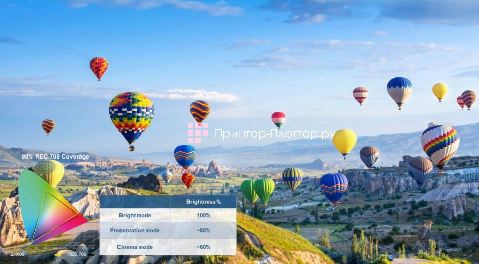 Optoma ZH406-W. Удивительные цвета