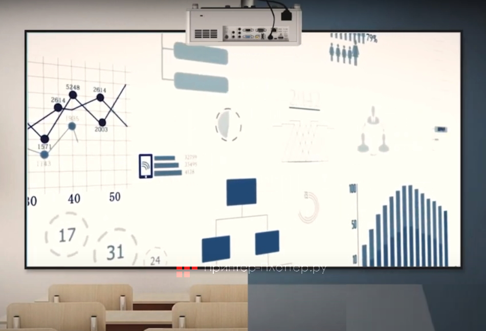 Optoma ZK507-W. Работа в режиме 24/7