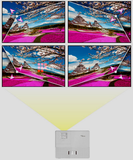 Optoma ZU506Te-W. Коррекция изображения по четырем углам