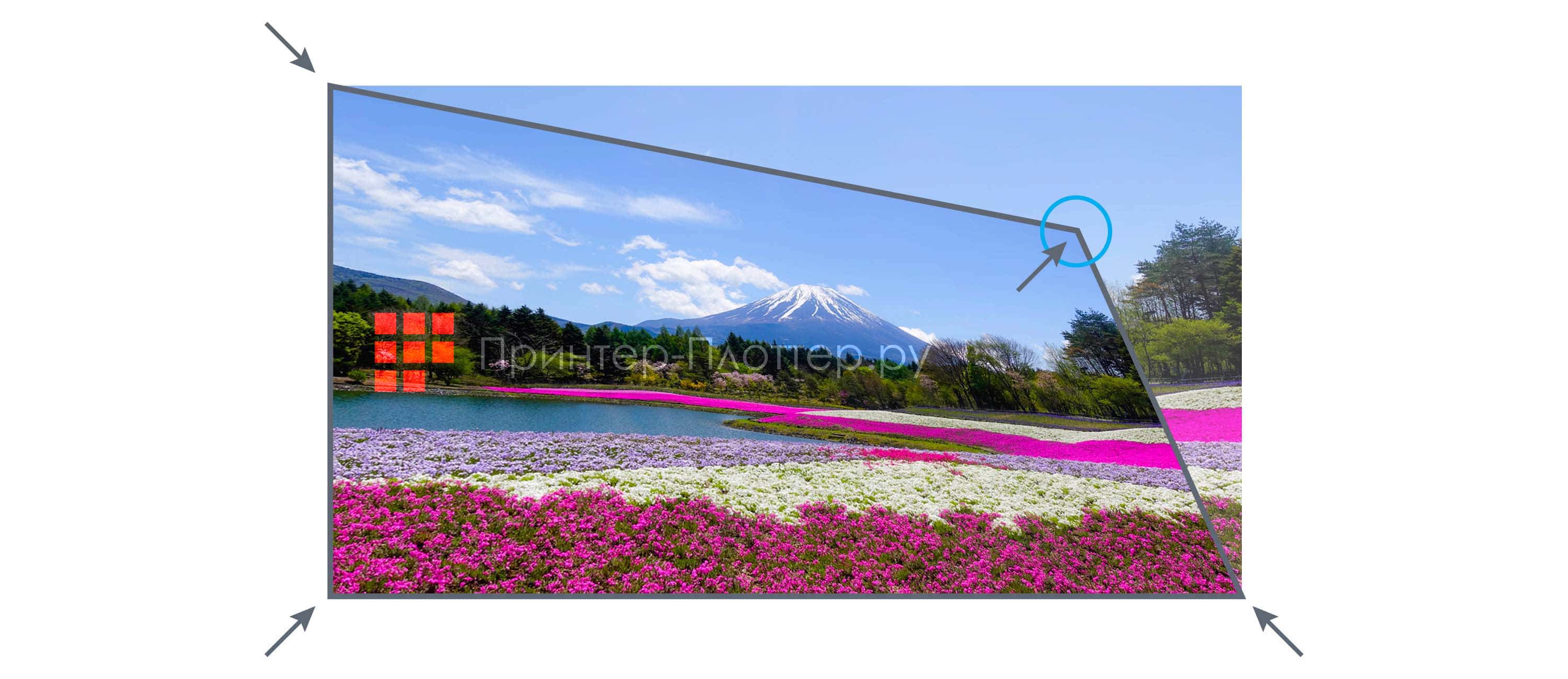 Optoma ZU507TST. Четырехугольная коррекция изображения