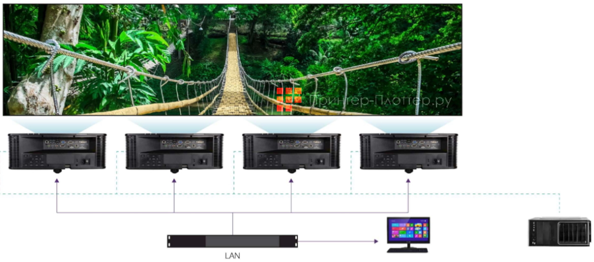 Optoma ZU860. Встроенный процессор обработки изображения