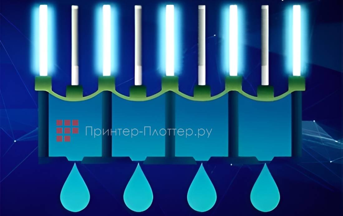 OSNUO OSN-3220 UV (3PrH Gen5). Печатающие головки