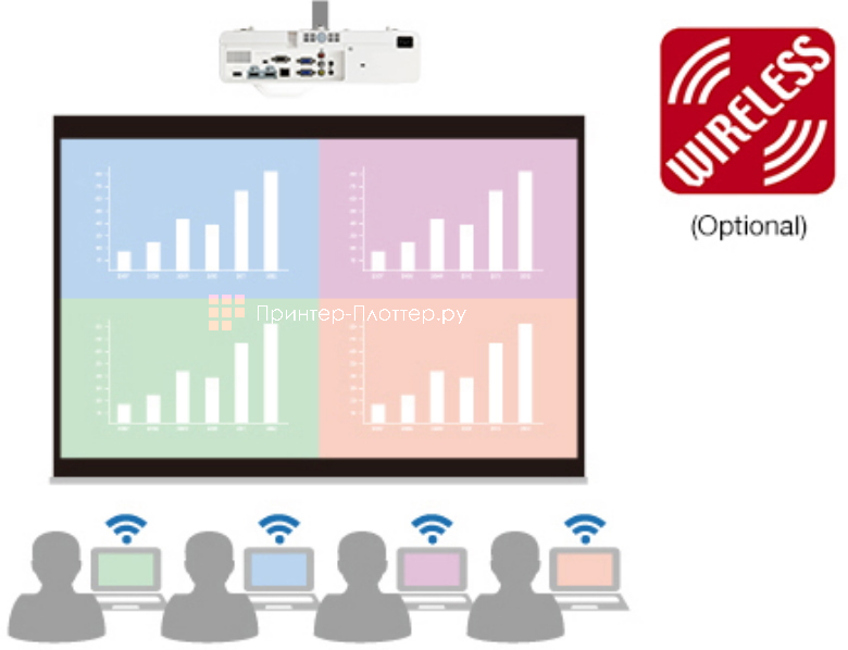 Panasonic PT-EX620LE. Варианты беспроводного зеркалирования и трансляции мультимедиа