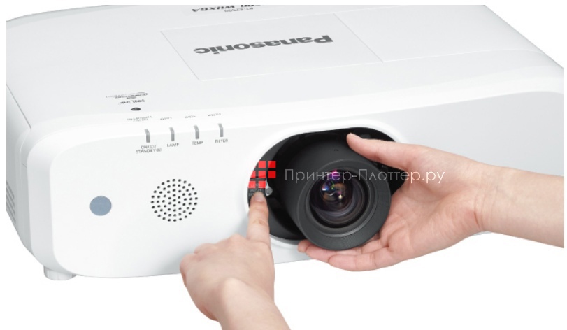 Panasonic PT-EZ590E. Широкий ассортимент опциональных объективов