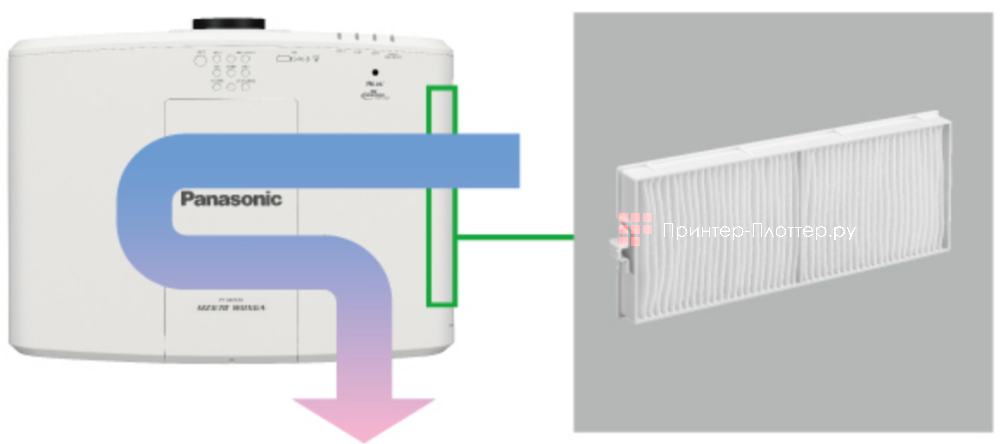 PT-MW530E. Пыленепроницаемый корпус