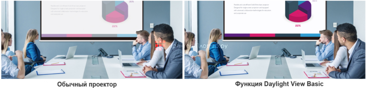 PT-MW530E. Технология Daylight View Basic