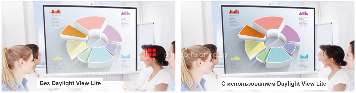 Panasonic PT-TW381R. Функция Daylight View Lite