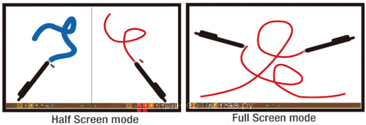 Panasonic PT-TW381R. На выгодных условиях