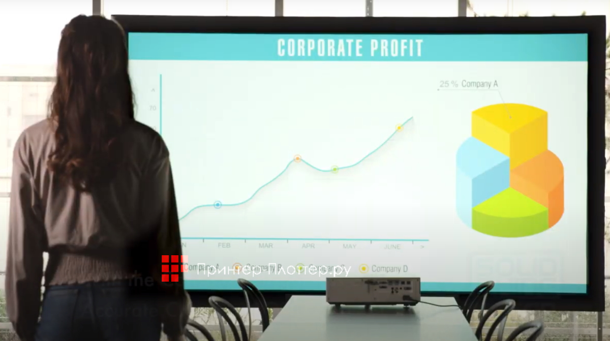 Panasonic PT-VZ580E. Высокая контрастность