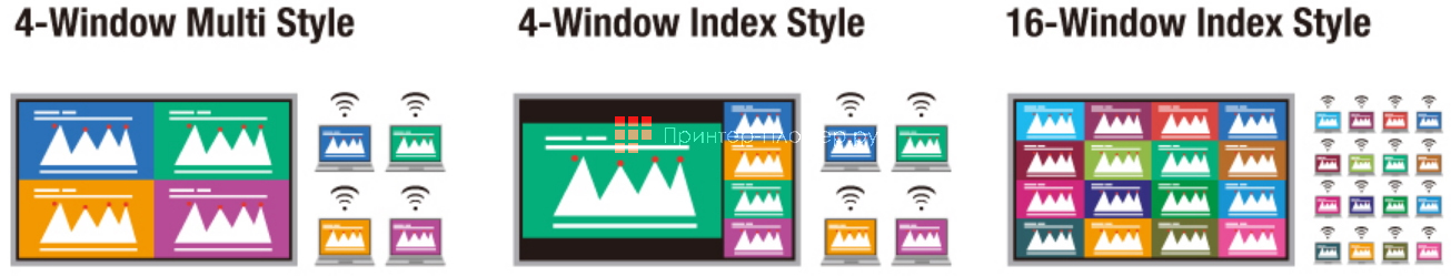 Panasonic PT-VZ585NE. Мультипроекторный режим