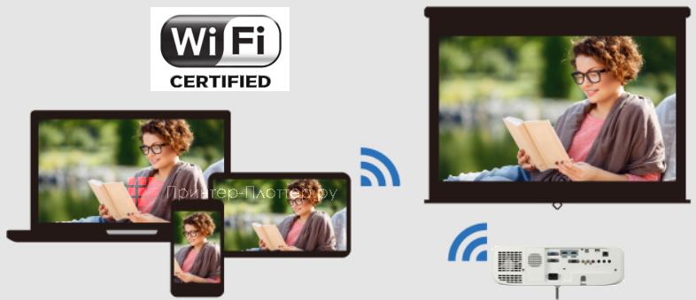 Panasonic PT-VZ585NE. Полноэкранное беспроводное воспроизведение