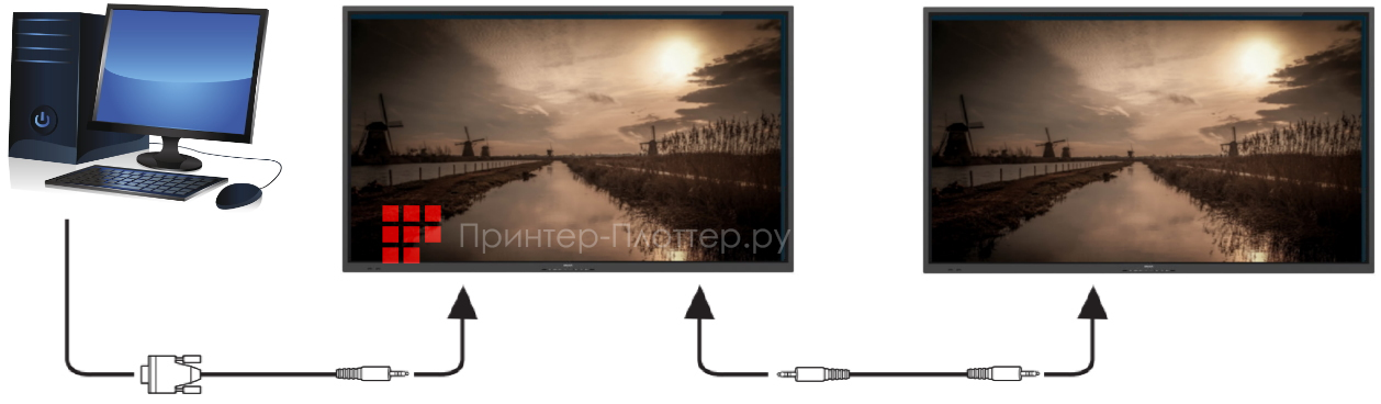 Philips E-Line 75BDL3052E/00. CMND и Control