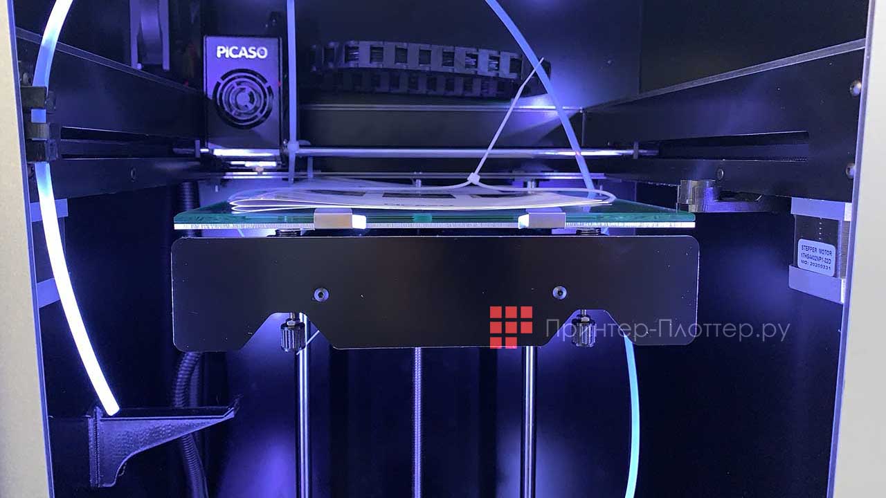 Picaso3D Designer Classic. Сферы применения