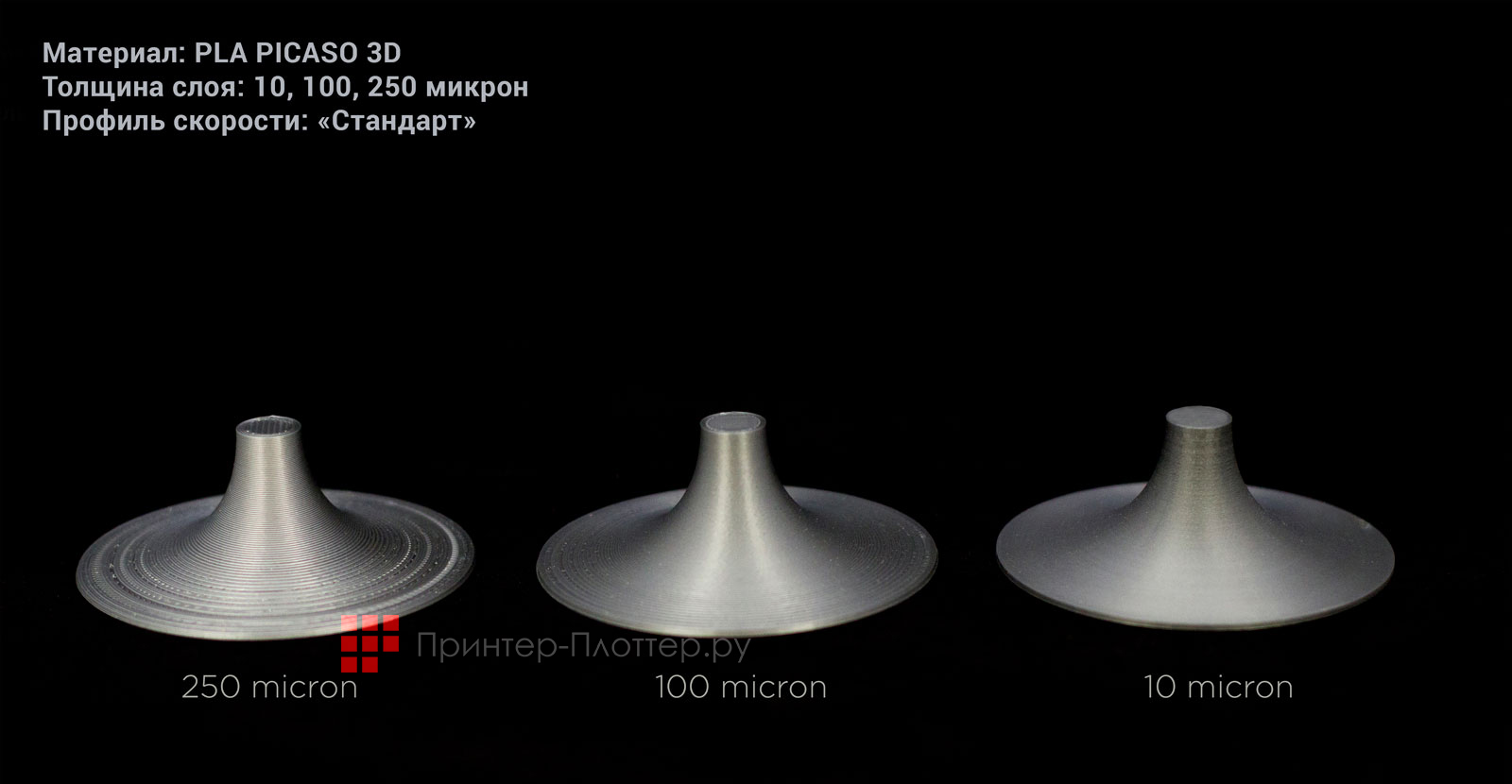 Picaso3D Designer X. Качество в деталях