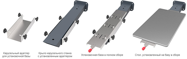 Трафаретно-цифровой комплекс Screen & Digital MIX. Монтажные элементы