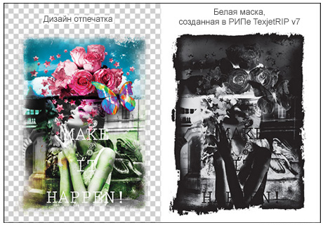 Трафаретно-цифровой комплекс Screen & Digital MIX. Программное обеспечение