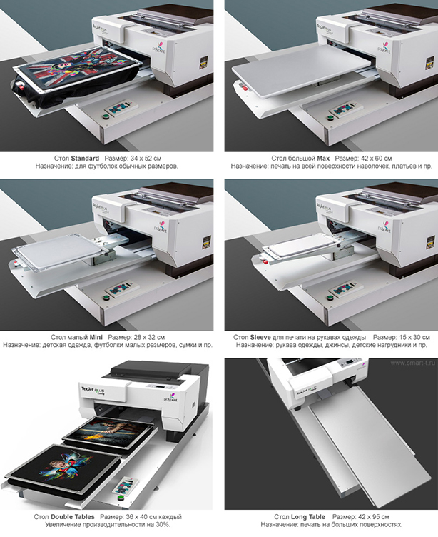 Трафаретно-цифровой комплекс Screen & Digital MIX. Виды столов