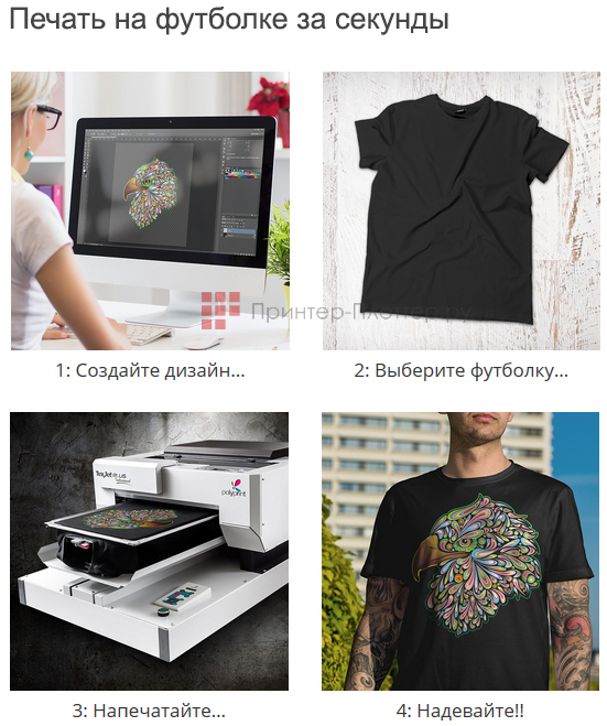 Polyprint TexJet Echo. Печать на футболке за секунды