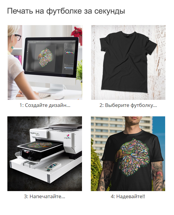 Polyprint Texjet PLUS Advanced. Печать на футболке за секунды