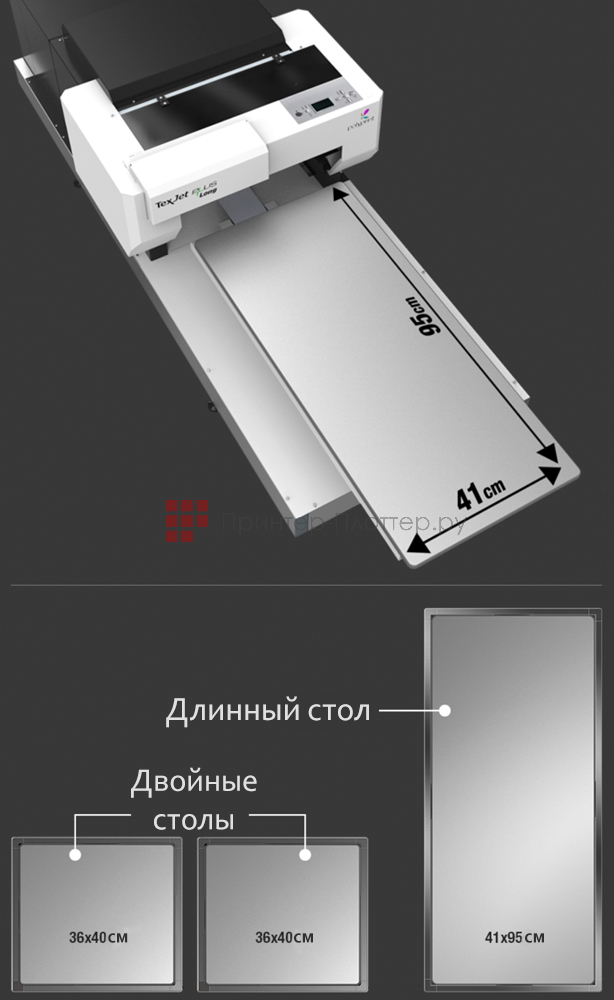Polyprint Texjet PLUS Long Double Tables. Столы для печати