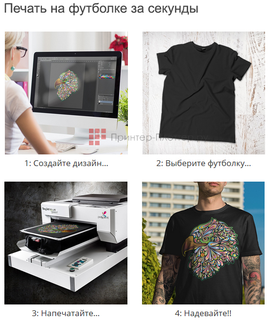 Polyprint Texjet PLUS Long. Печать на футболке за секунды