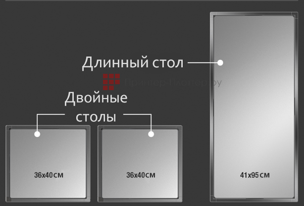 Polyprint Texjet PLUS Long. Столы для печати
