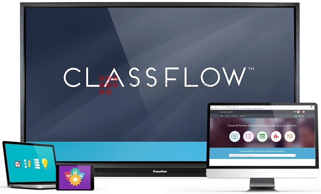 Promethean ActivPanel Nickel AP7-U65. ClassFlow