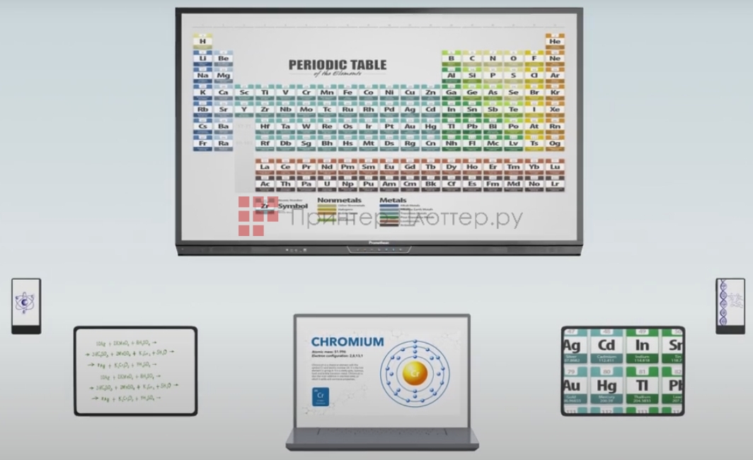 Promethean ActivPanel Nickel AP7-U65. Приложение ScreenShare