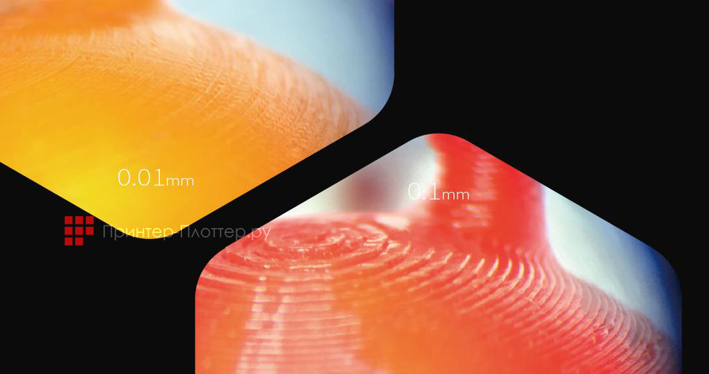 Raise3D Pro2. Высокое разрешение