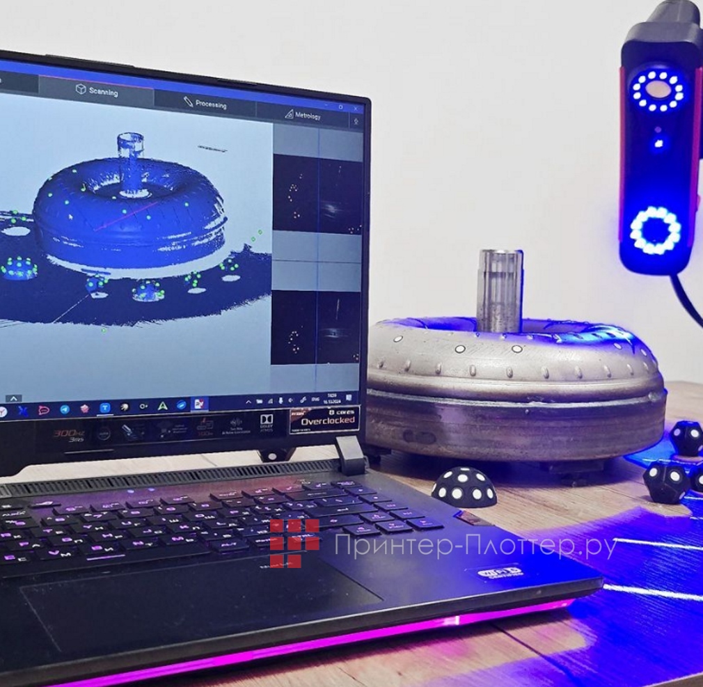 RangeVision Helix. Подразделения RND