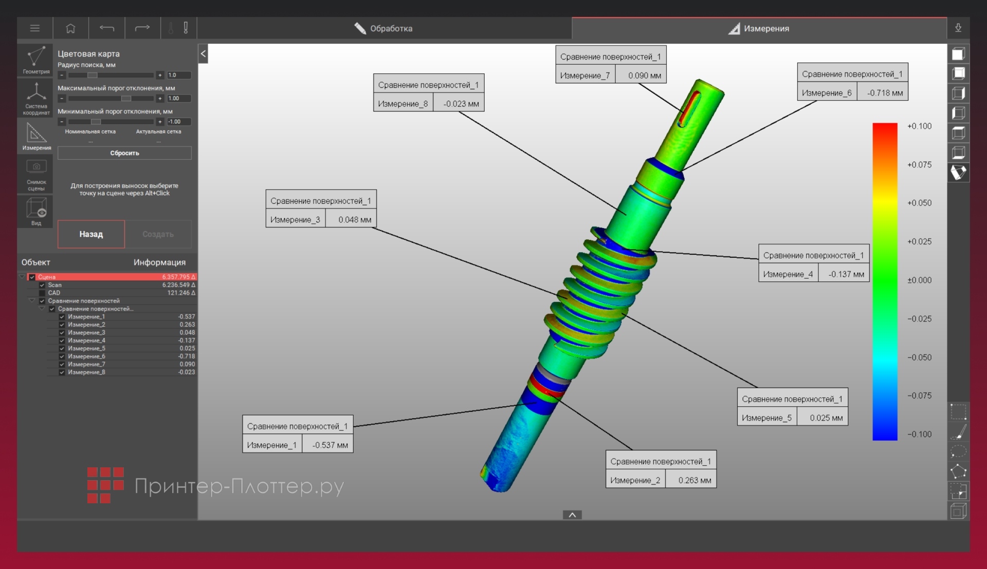 RangeVision Neopoint Max. Особенности программного обеспечения